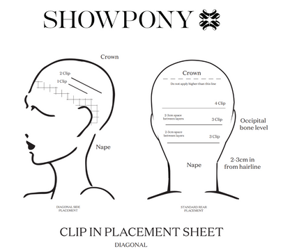 20" 7-piece Clip In Hair Extensions Box Set